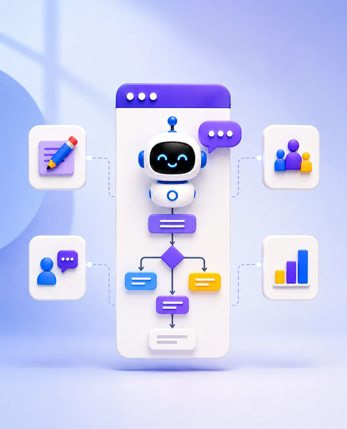 Conversational Flow Design