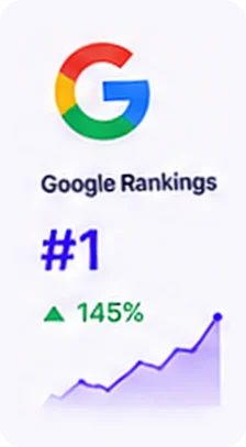 Google Rankings #1