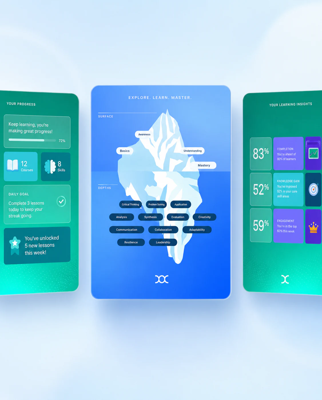 Digital learning content